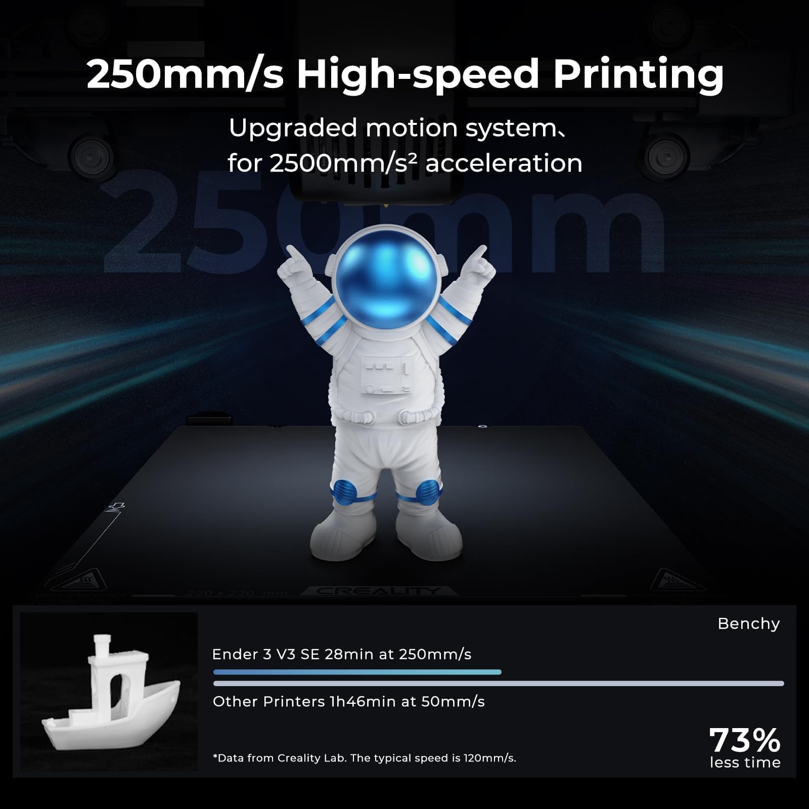 Creality Ender 3 V3 SE 3D Printer, 250mm/s Faster Print Speed CR Touch Auto Leveling Sprite Direct Extruder Dual Z-Axis Auto Filament Loading Ender 3 Upgrade 3D Printer Print Size 8.66x8.66x9.84 inch