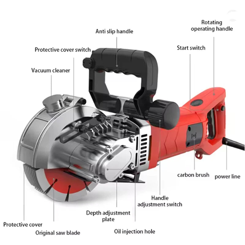 SUSEMSE Wall Chaser 4800W Wall Grooving Machine Channels Cutter, Concrete Slotting Machine for Cutting Slotting Marble Concrete Grooves 5000r/min